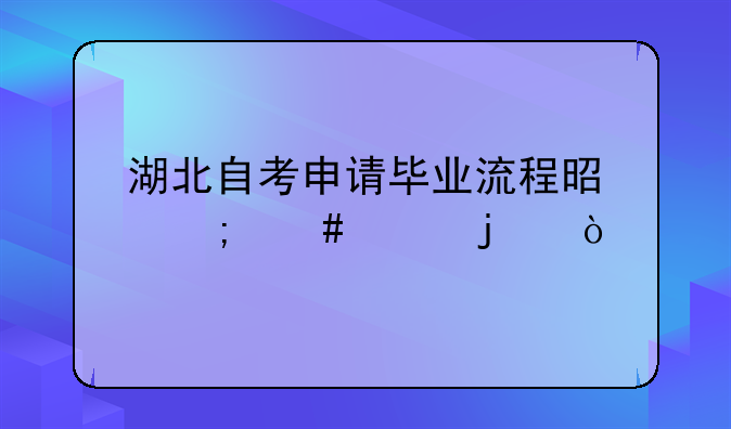 湖北自考申请毕业流程是怎么样的？